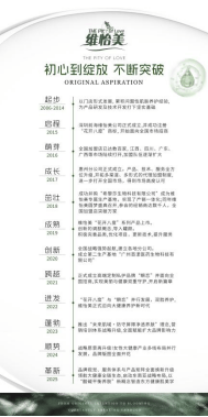 匠心科技领航东方护肤开启大健康养护新时代不朽情缘电子游戏网址维怡美20周年：以(图2)