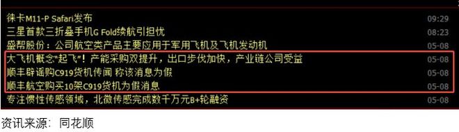 响下周现在对消息要高度警觉！不朽情缘模拟器A股两大特点影(图1)